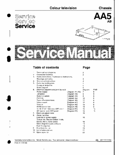 PHILIPS 21PT135B COMPLETE SERVICE MANUAL 70 PAGES WITH TIPS